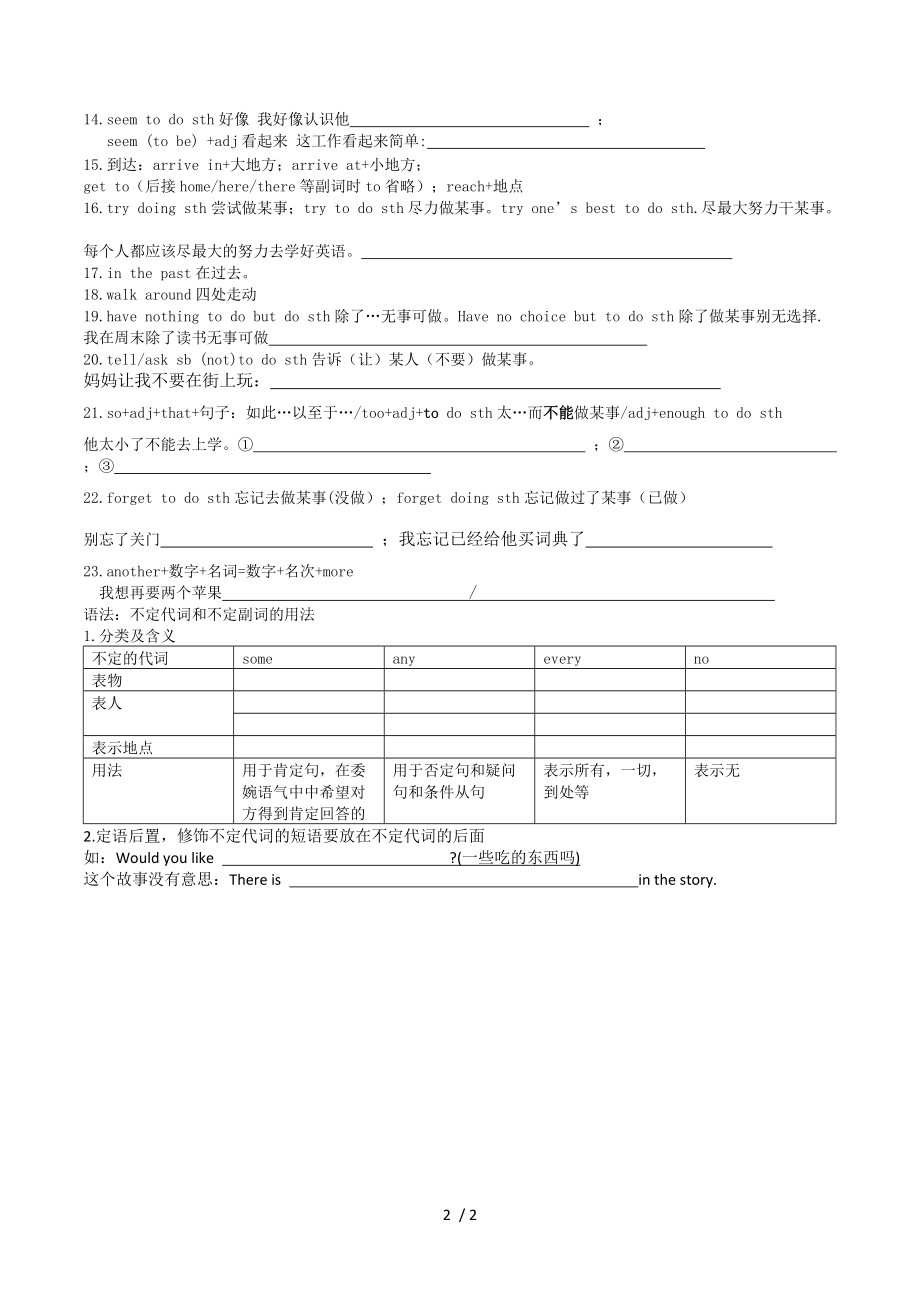 人教课标版八年级英语Unit 1重点知识归纳与练习(无答案).docx_第2页