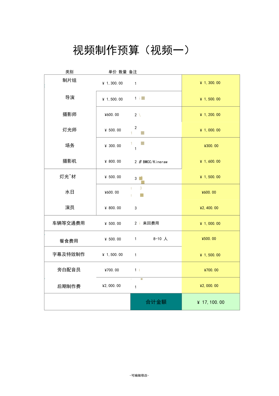 视频制作预算表.docx_第1页