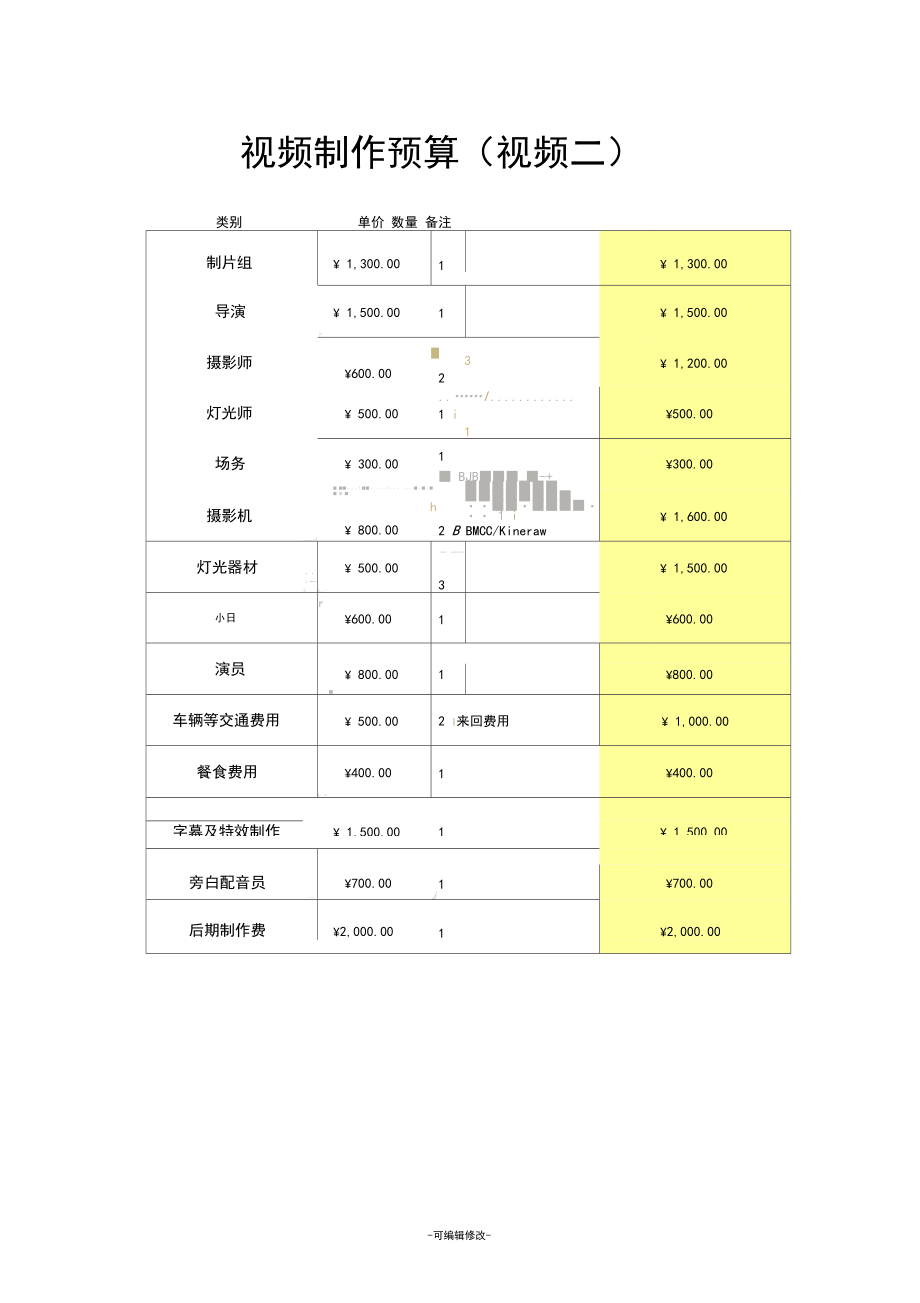 视频制作预算表.docx_第2页