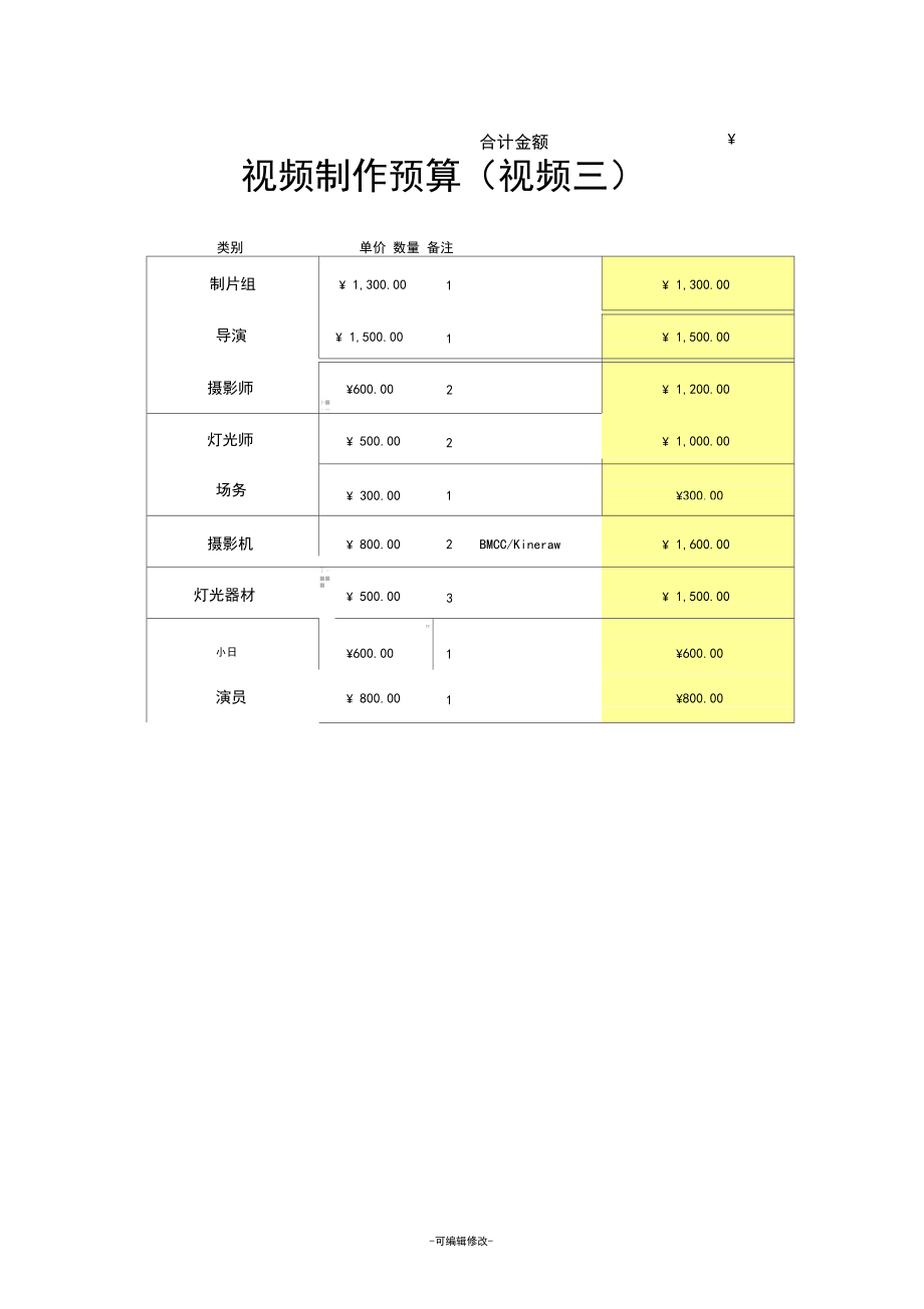 视频制作预算表.docx_第3页