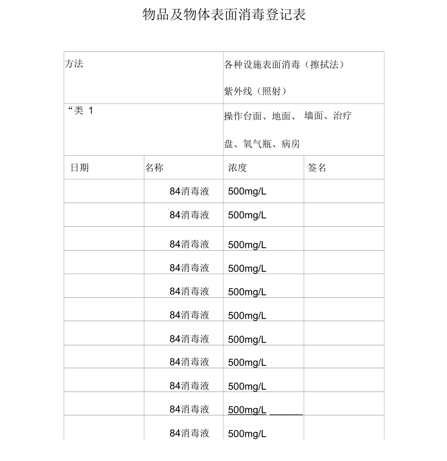 物品及物体表面消毒登记表.docx_第1页