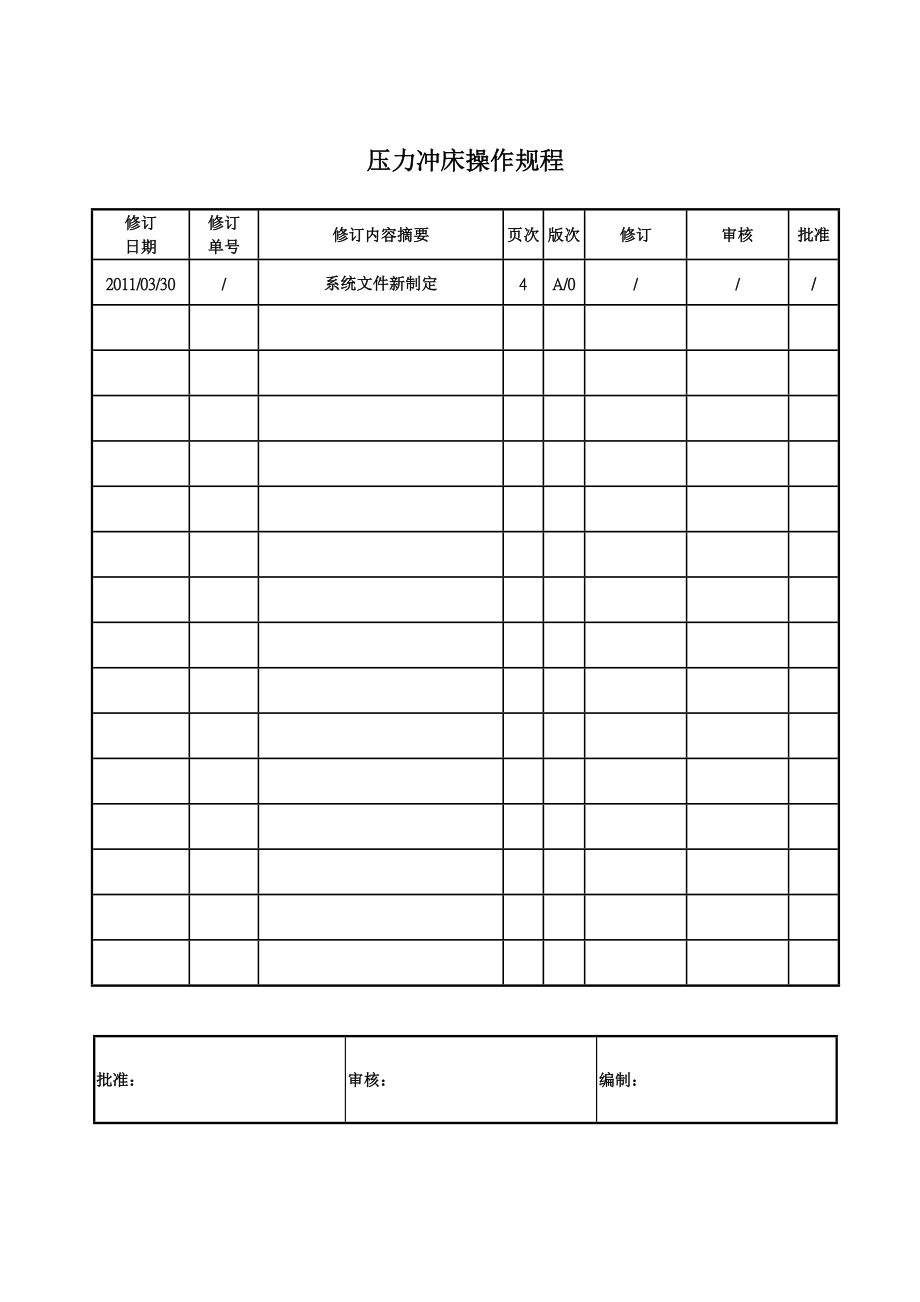 压力冲床操作规程.docx_第1页