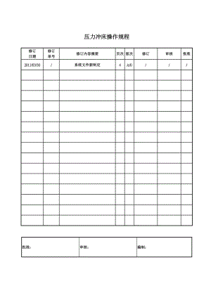 压力冲床操作规程.docx