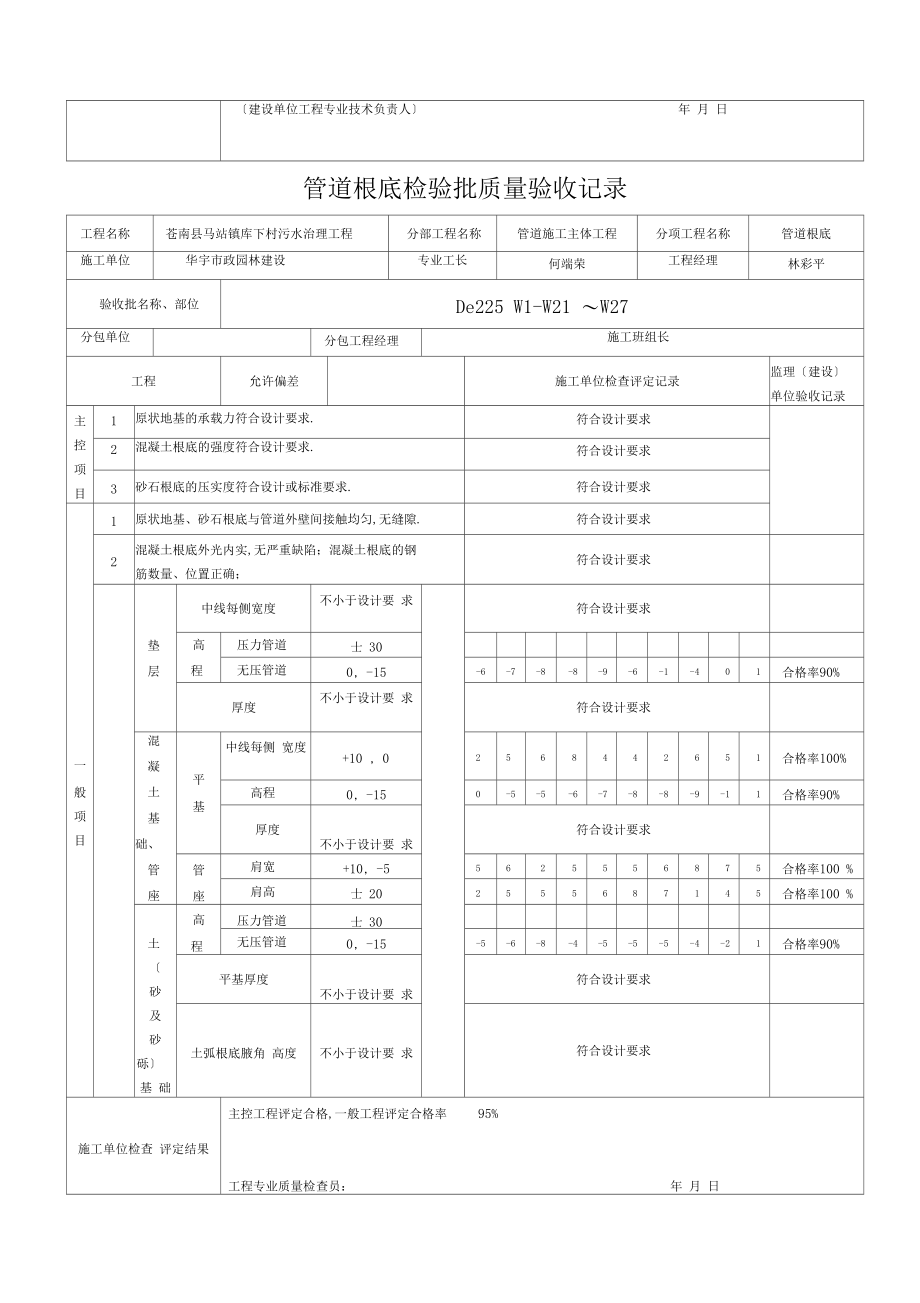 管道基础检验批质量验收记录.docx_第2页