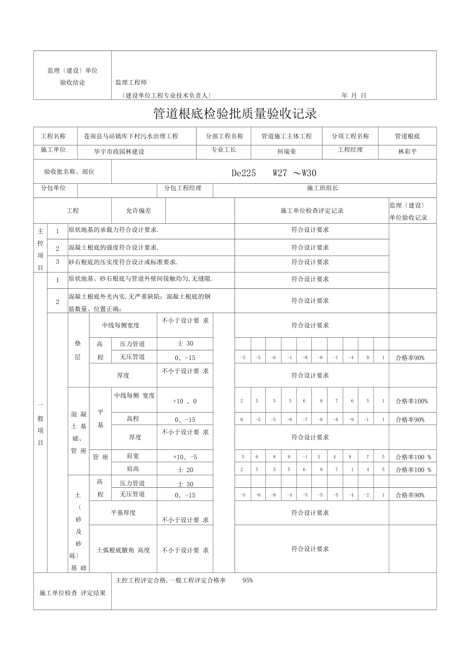 管道基础检验批质量验收记录.docx_第3页