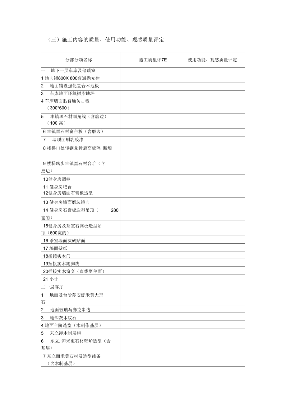 三施工内容的质量使用功能观感质量评定概况.docx_第1页