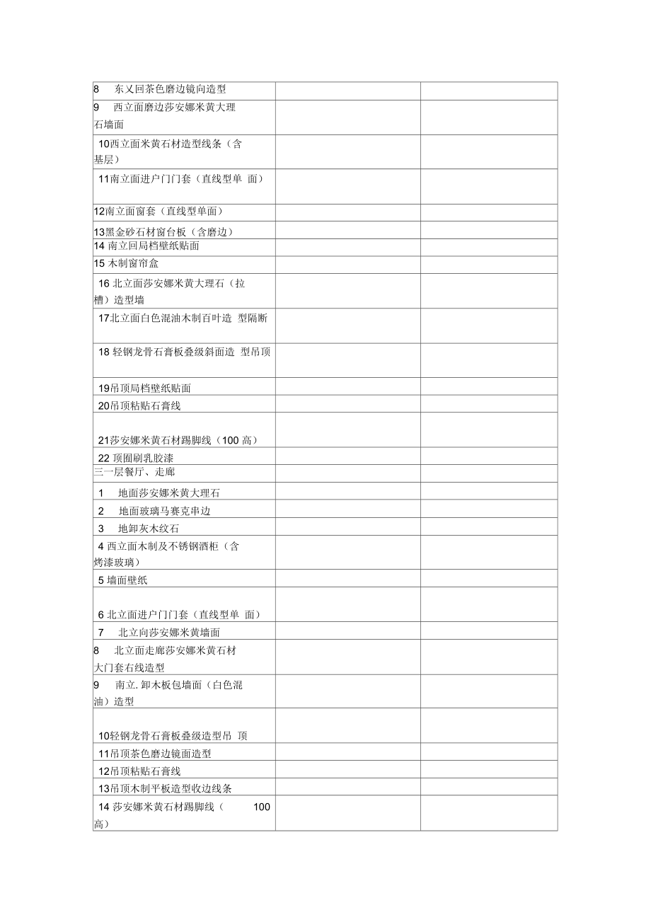 三施工内容的质量使用功能观感质量评定概况.docx_第2页