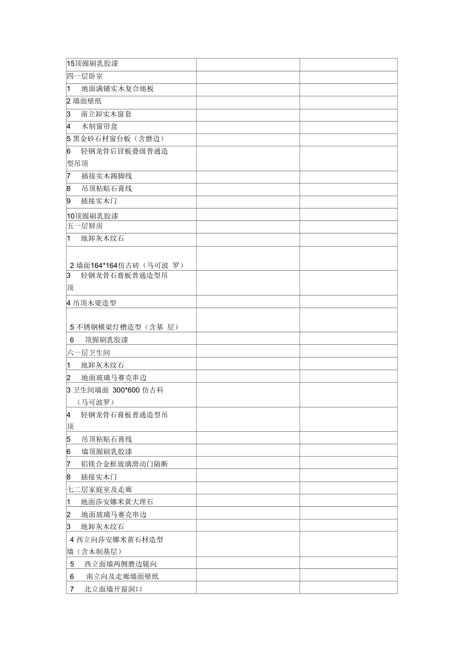 三施工内容的质量使用功能观感质量评定概况.docx_第3页