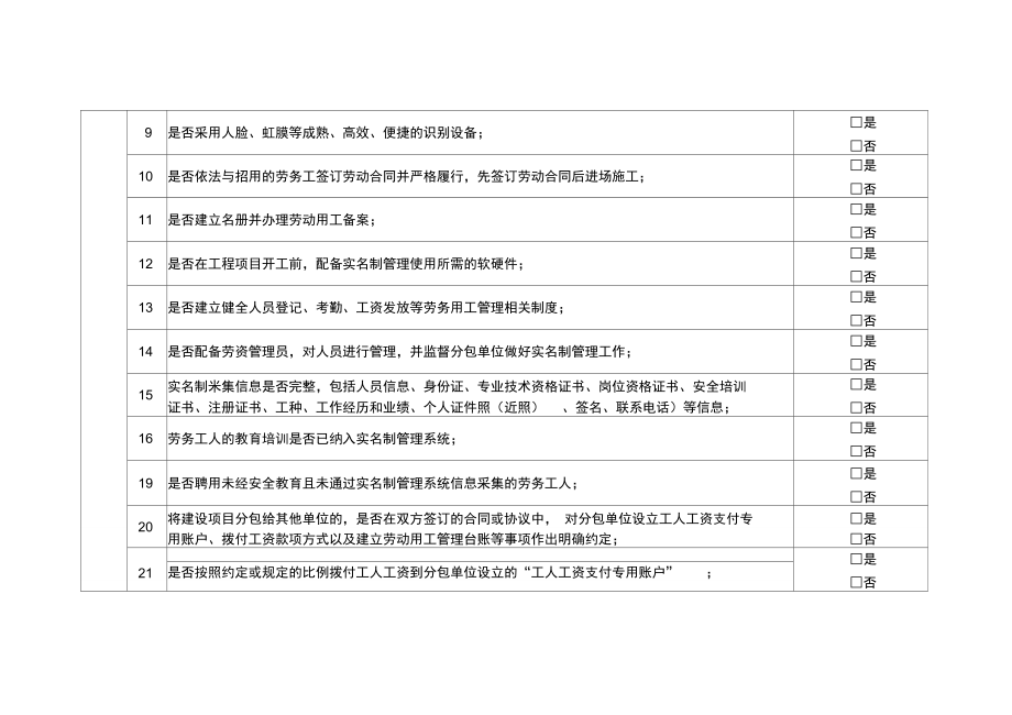 劳务工实名制和工资分账制执法检查登记表.doc_第2页