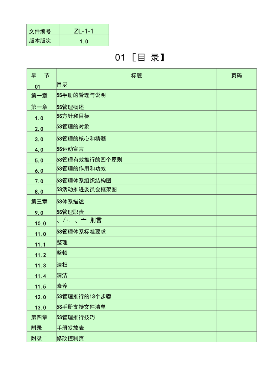 电子企业5S推行手册.doc_第2页