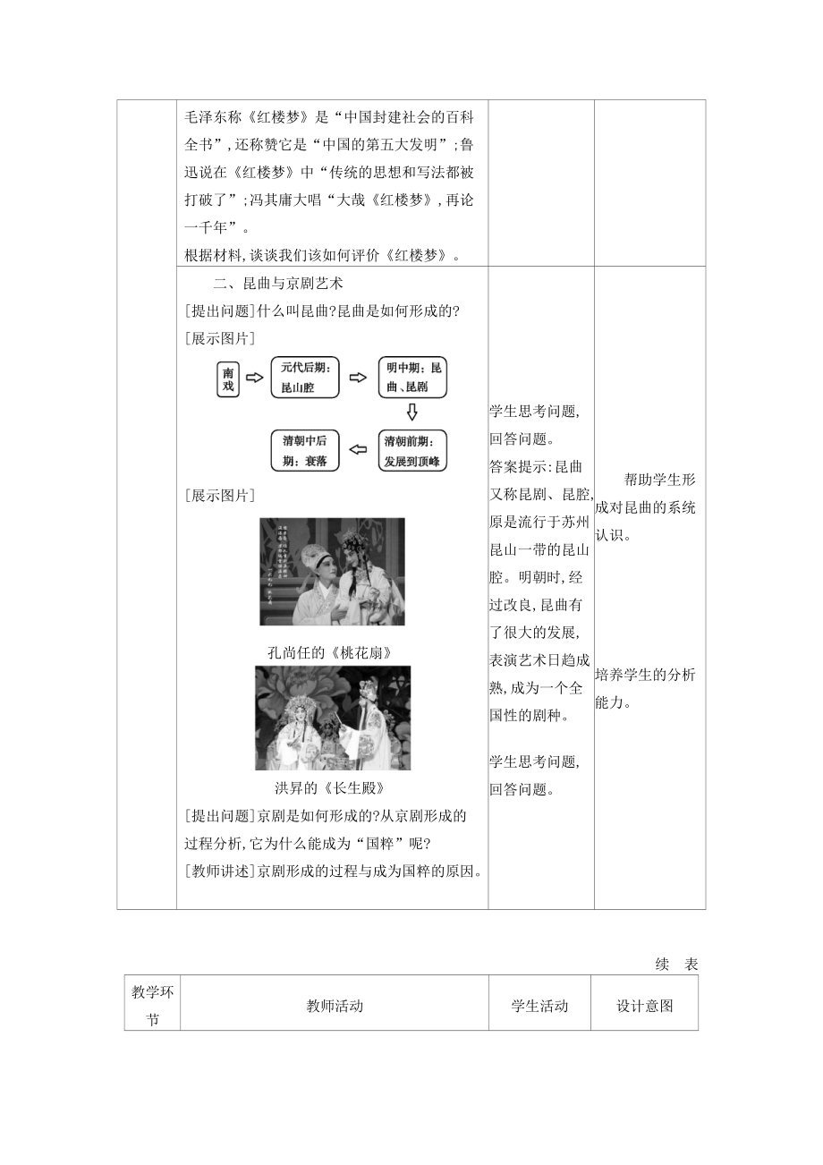 七年级历史下册 第三单元 明清时期：统一多民族国家的巩固与发展 第21课 清朝前期的文学艺术教学设计2 新人教版-新人教版初中七年级下册历史教案.doc_第2页