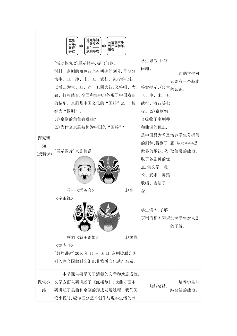 七年级历史下册 第三单元 明清时期：统一多民族国家的巩固与发展 第21课 清朝前期的文学艺术教学设计2 新人教版-新人教版初中七年级下册历史教案.doc_第3页