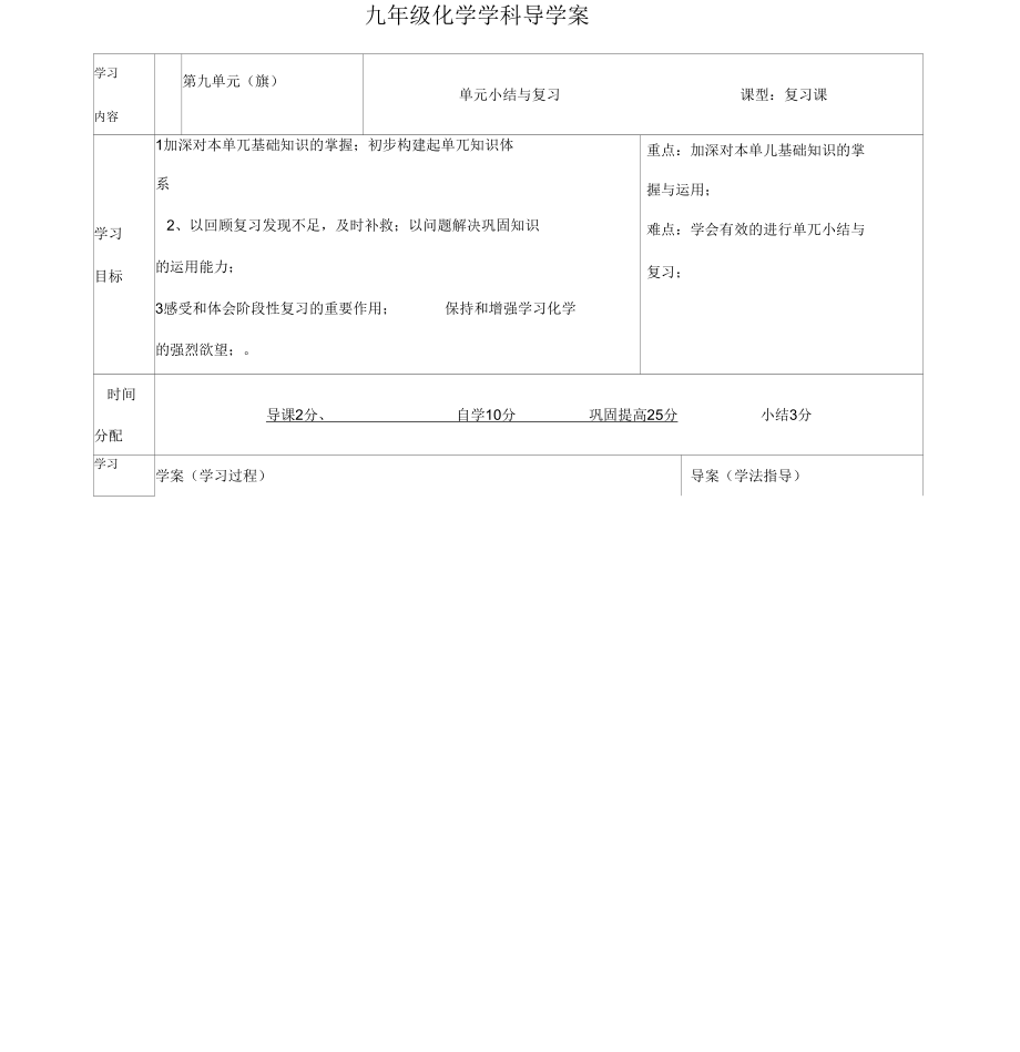 人教版九年级化学下册导学案：第九单元小结与复习.docx_第1页