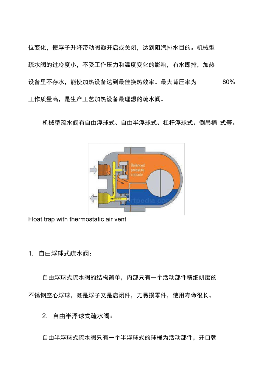 疏水器工作原理及安装要求.doc_第2页