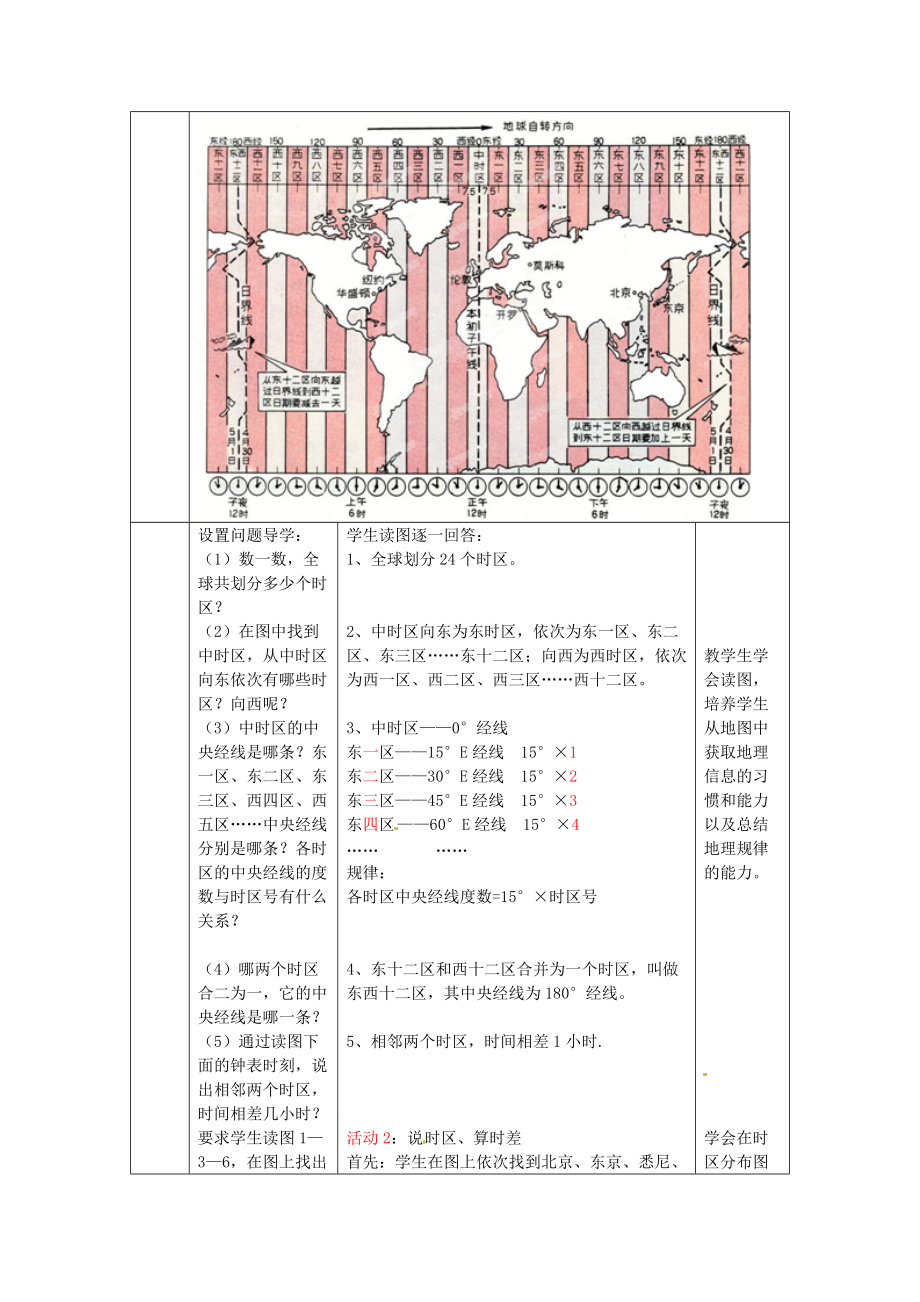 2014年秋七年级地理上册 第1章 第3节 地球的自转（第2课时）教案 （新版）商务星球版.doc_第3页