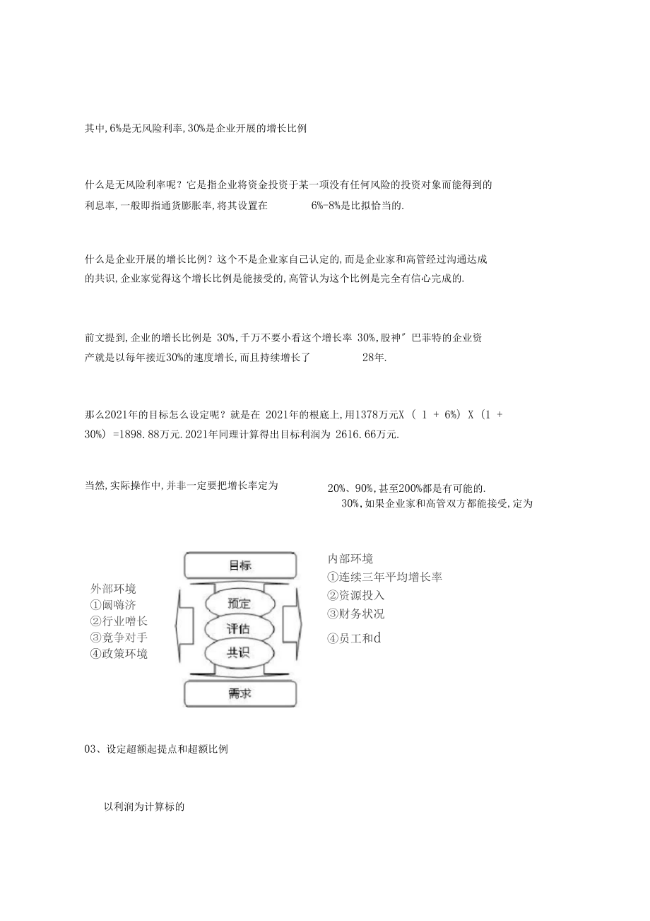 超额利润激励方案.docx_第2页