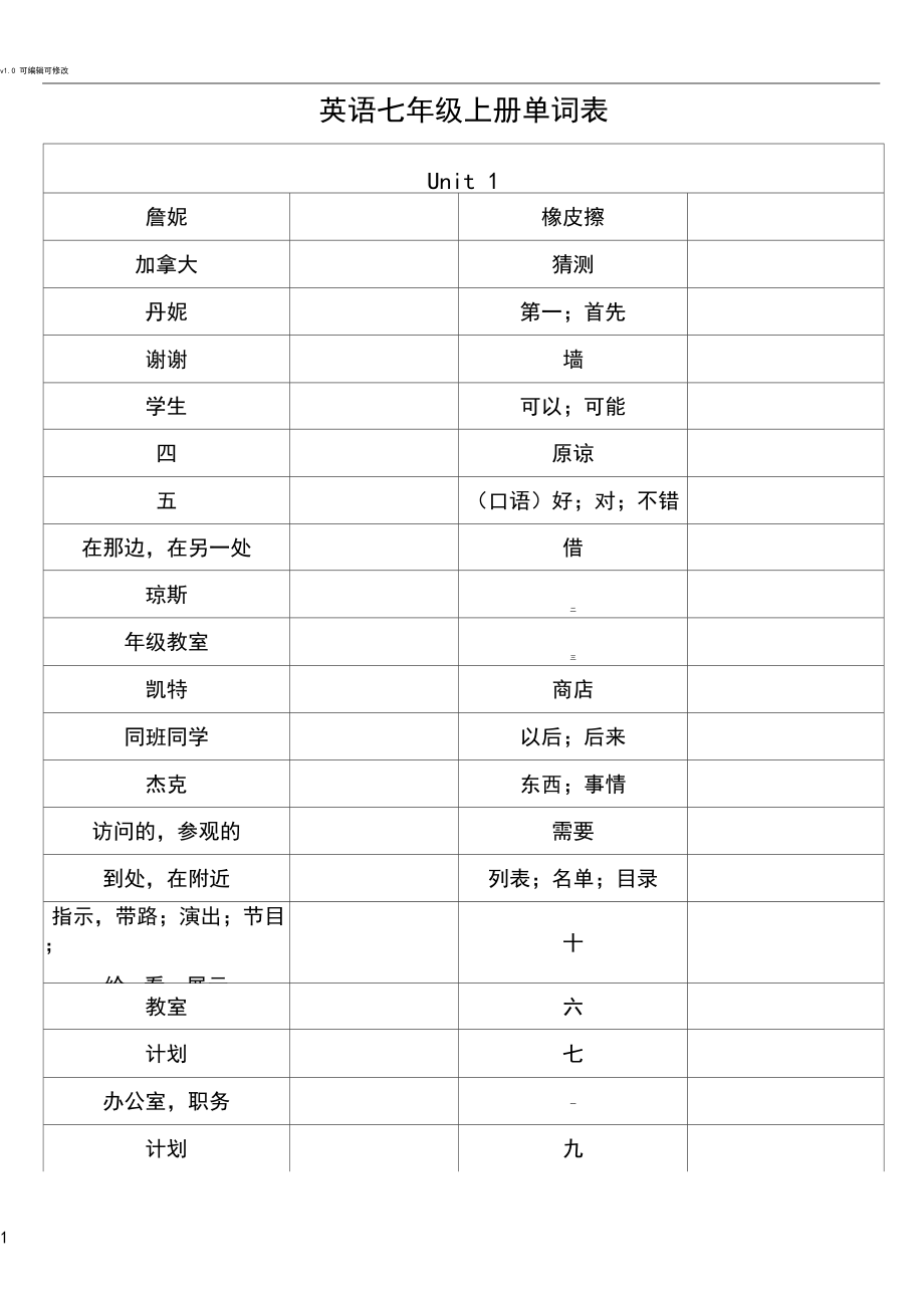 英语七年级上册单词表听写版.docx_第1页