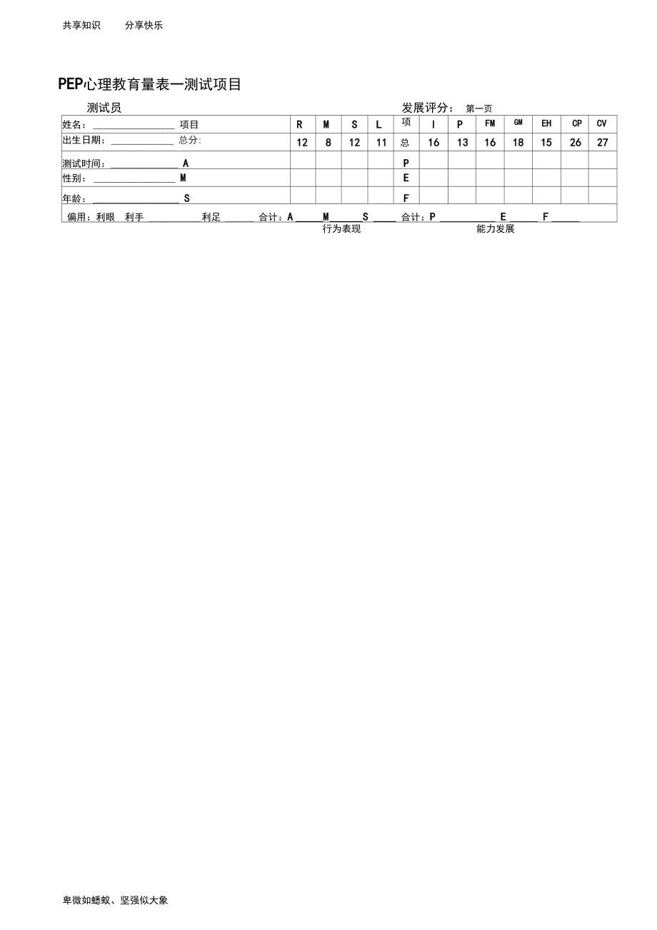 PEP-3心理教育量表--评估报告.docx_第3页