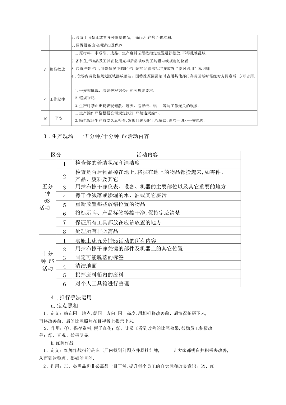 现场6S管理五月份推行内容9.docx_第2页