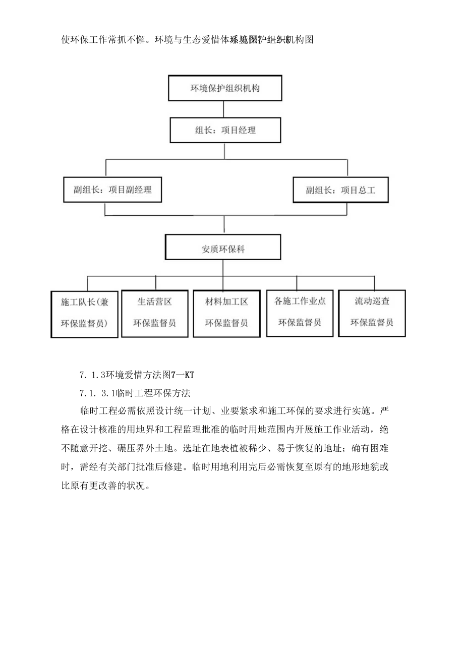 施工组织设计方案第七章施工环保方法打算.docx_第2页