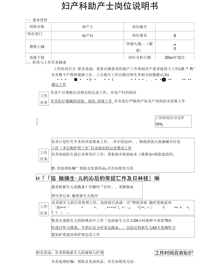 医院妇产科助产士工作岗位职责岗位说明书.doc_第2页