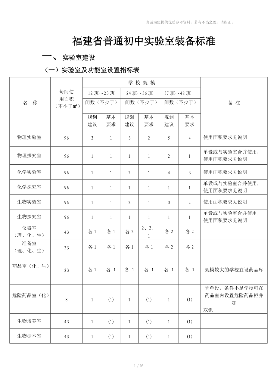 福建省普通初中实验室装备标准.doc_第1页