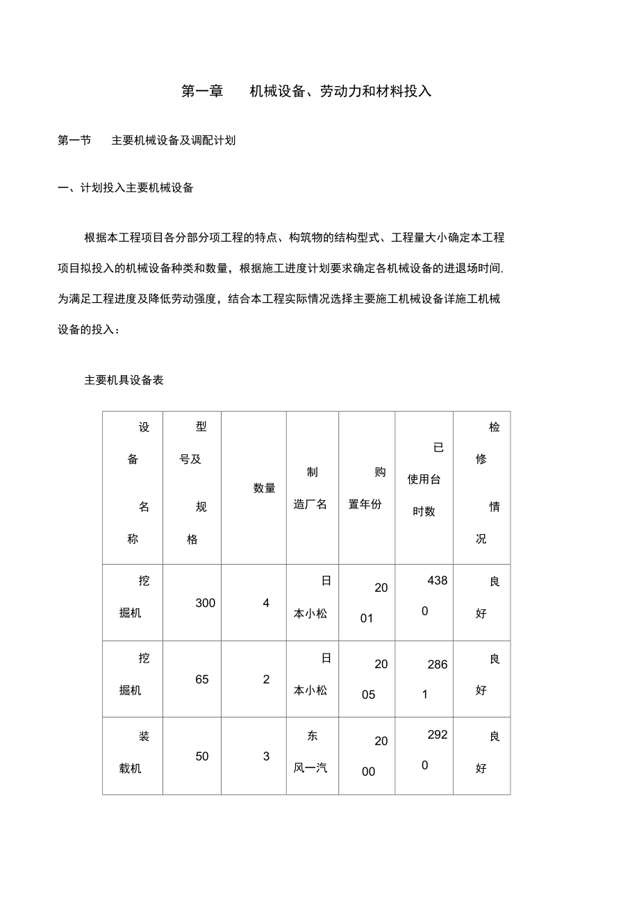 劳动力、机械设备及材料投入计划.doc_第1页