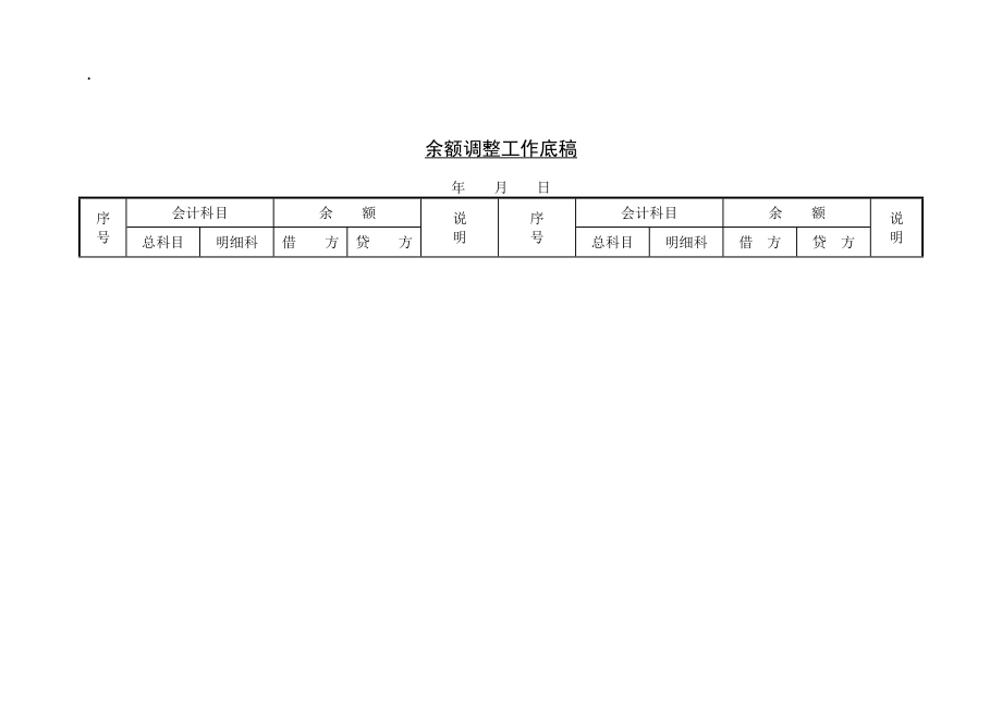 C090122-余额调整工作底.docx_第1页