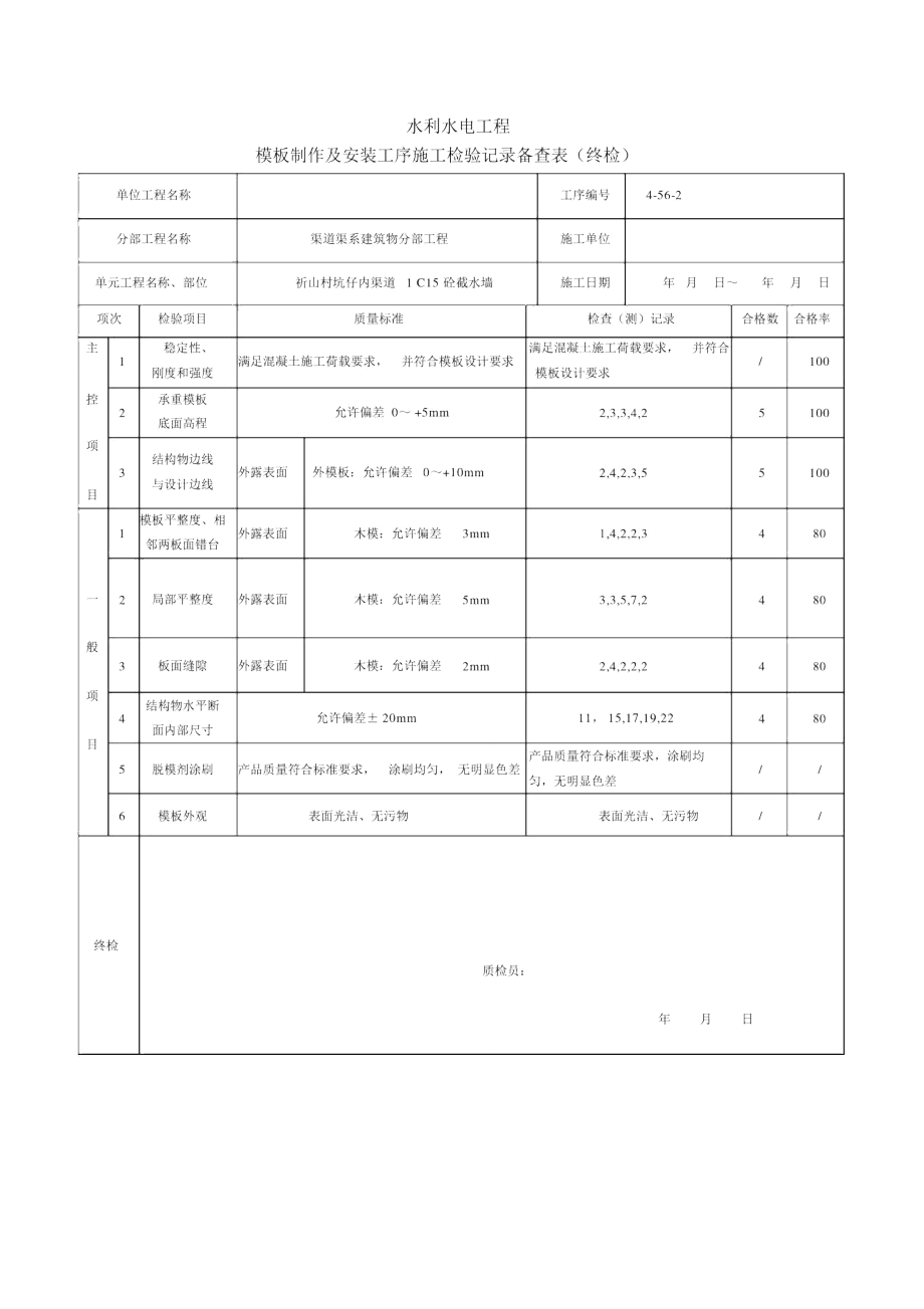 模板制作及安装施工质量验收评定表2.doc_第3页