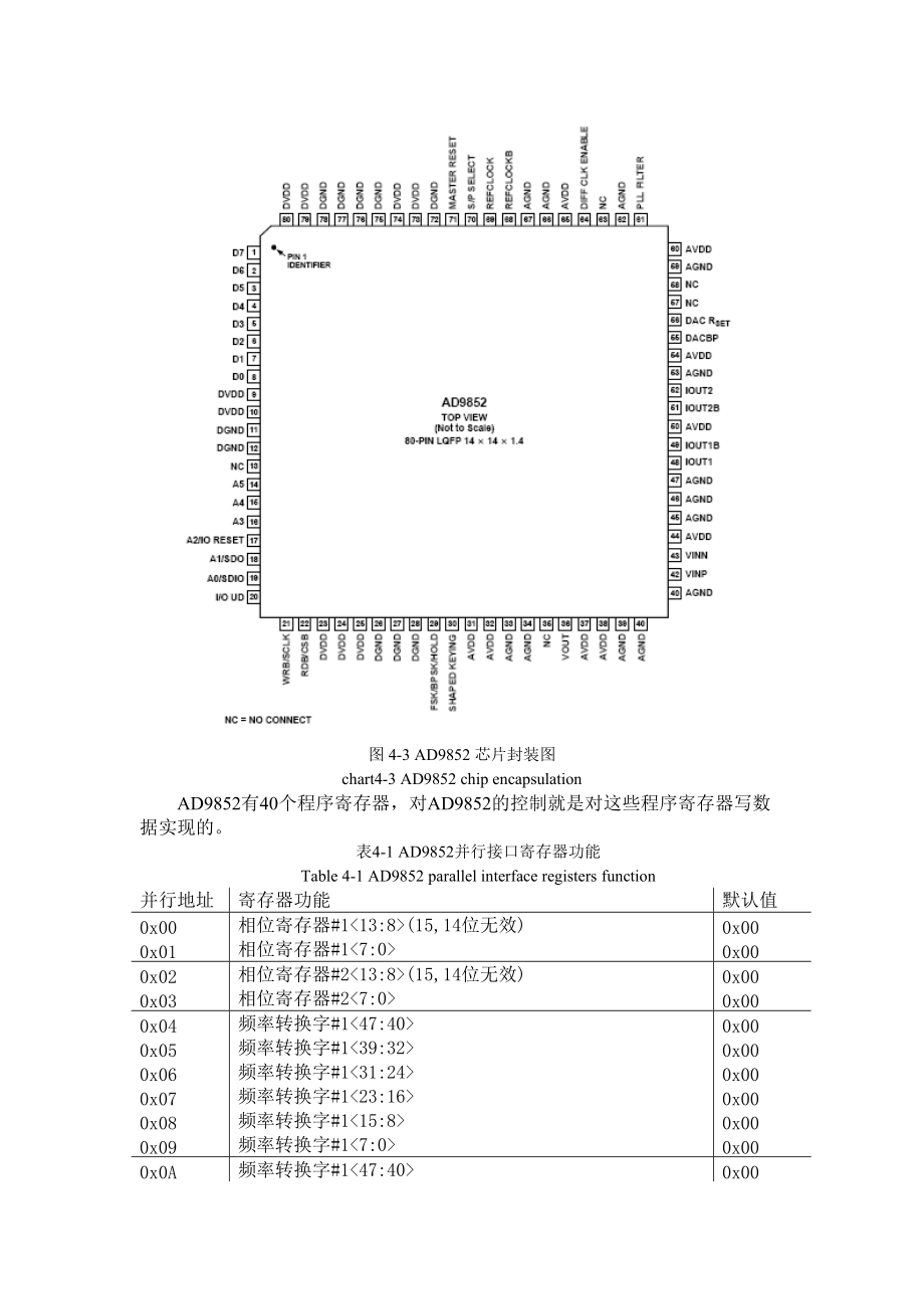 下载-E空间-电子工程师的设计灵感之源.docx_第3页