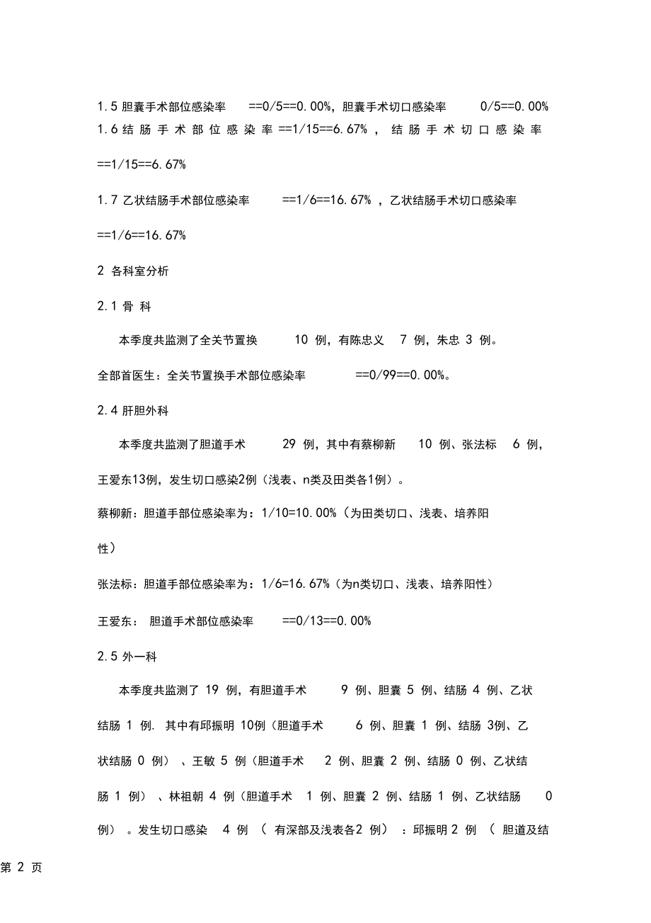 2019年上半年医院外科手术部位感染目标性监测分析共16页.docx_第2页