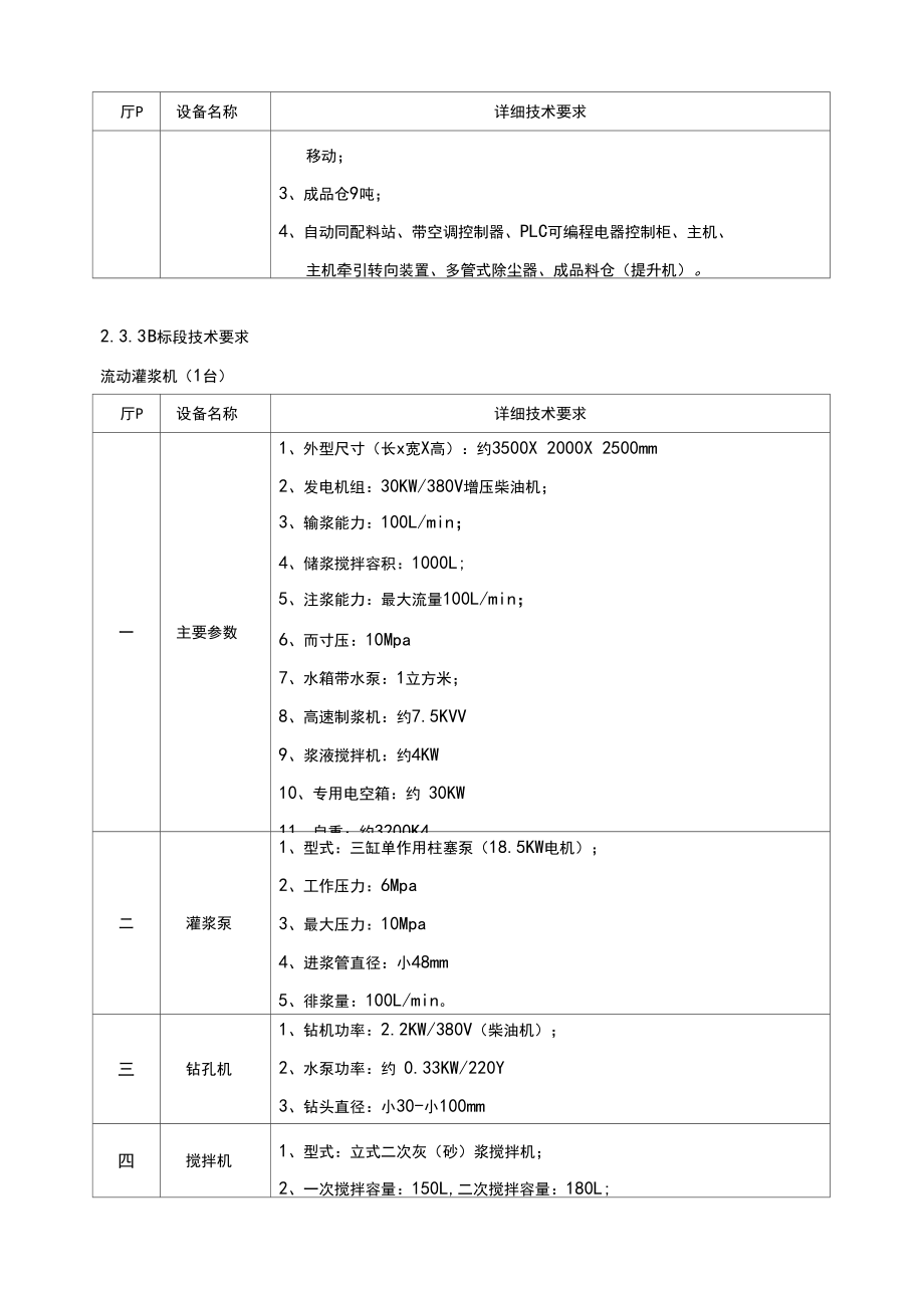 顺德区中等专业学校数控实训设备采购SD08090.docx_第2页