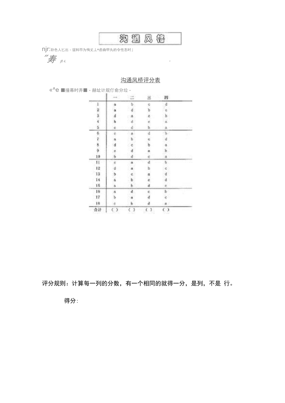 沟通风格倾向测试.doc_第2页