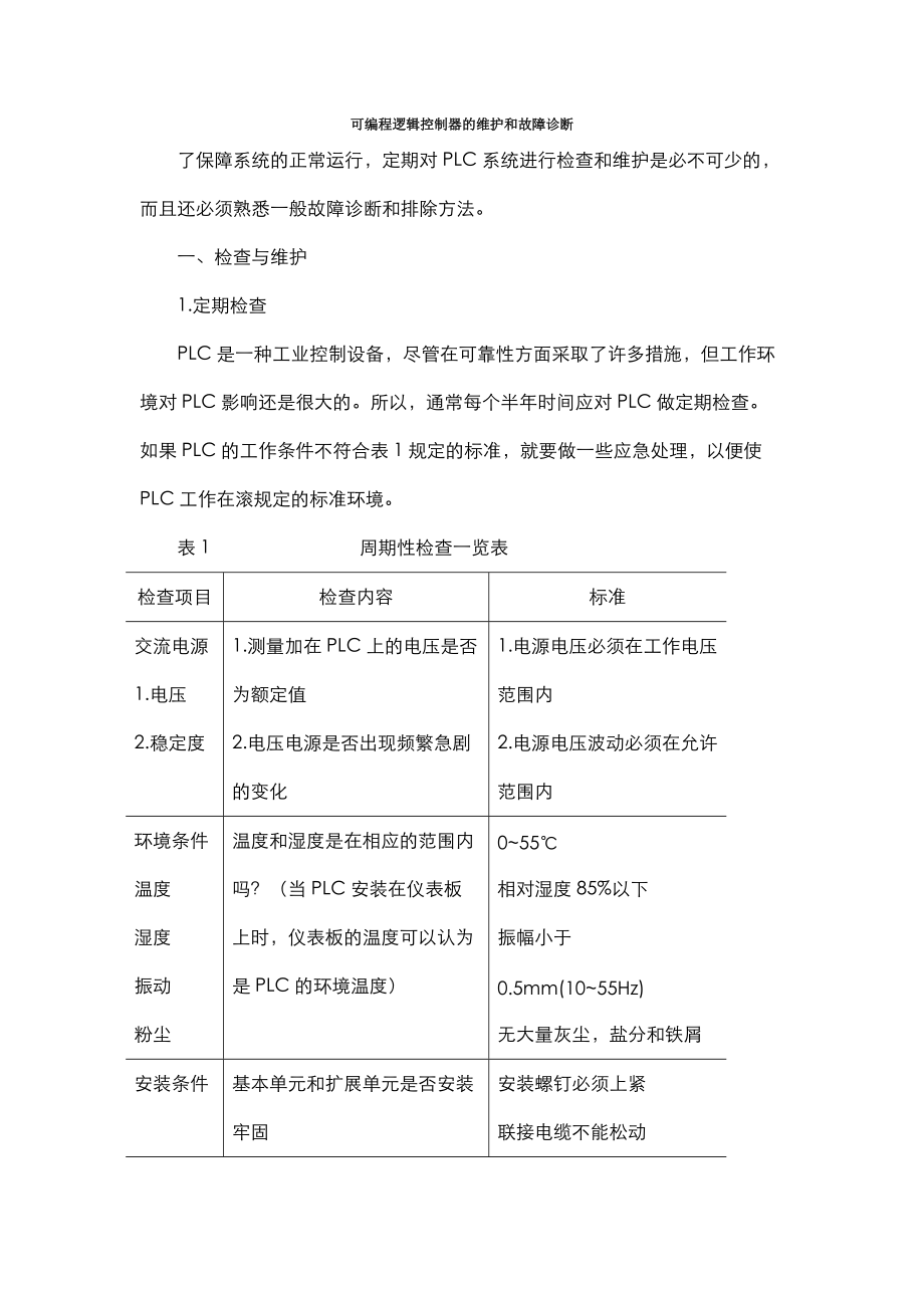 可编程逻辑控制器的维护和故障诊断.docx_第1页