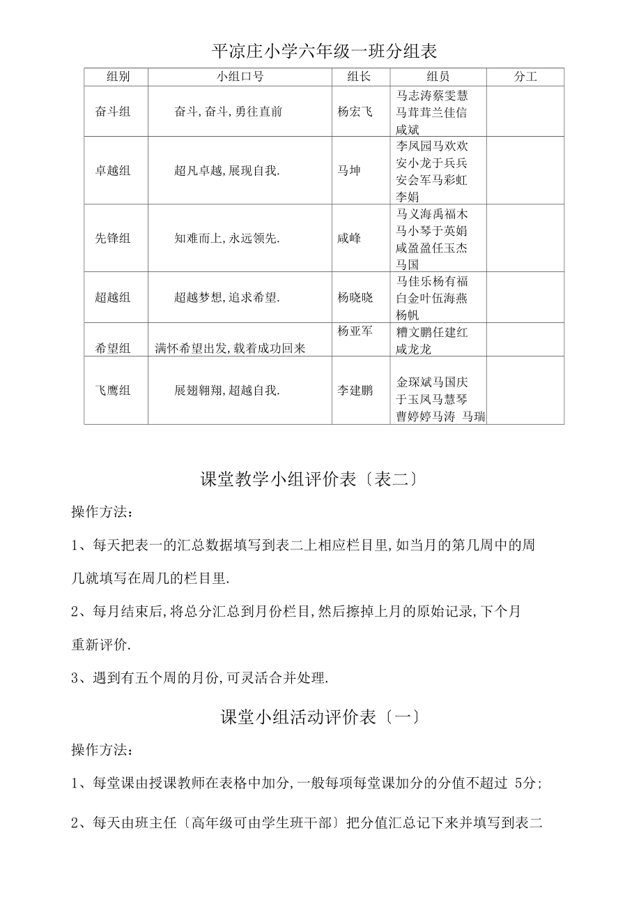 课堂小组活动评价表.docx_第2页