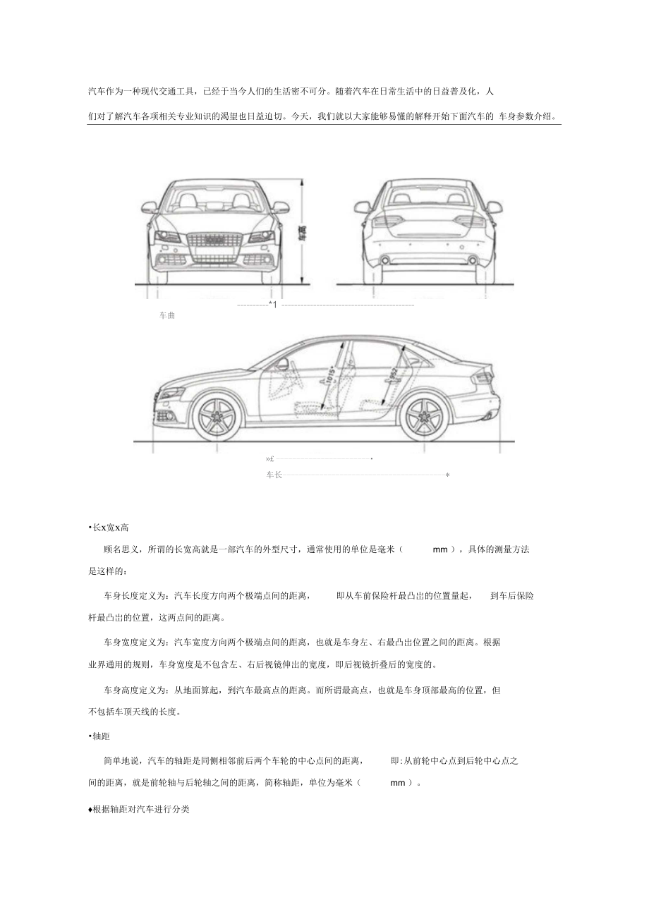 汽车改装知识之车身参数解释.doc_第1页