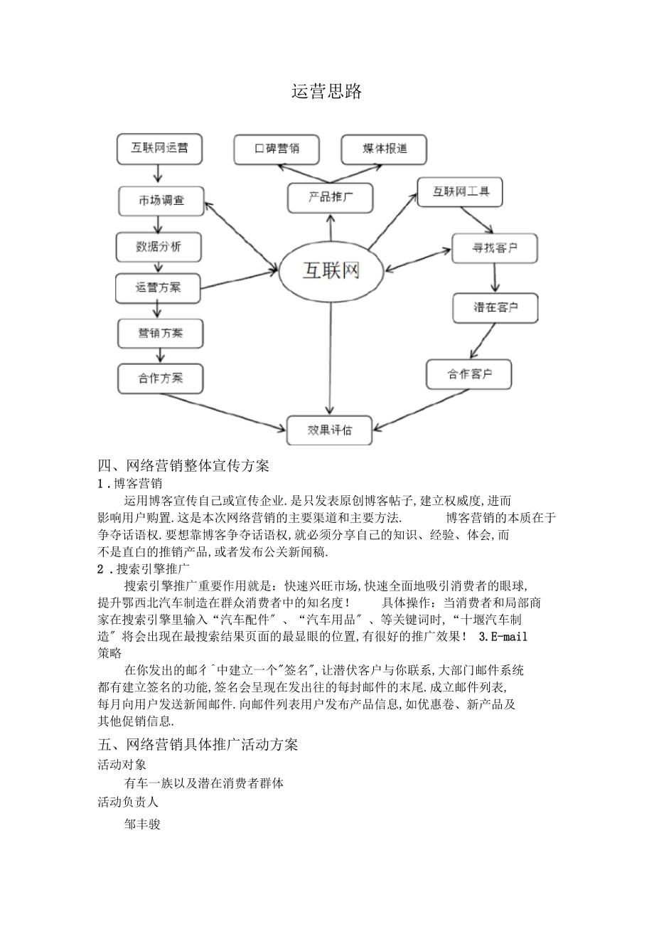 益乘企业汽车用品营销及推广策划方案.docx_第2页