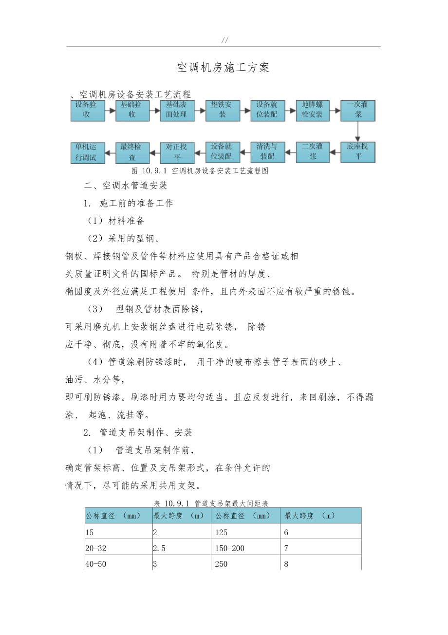 空调机房项目施工组织.docx_第1页