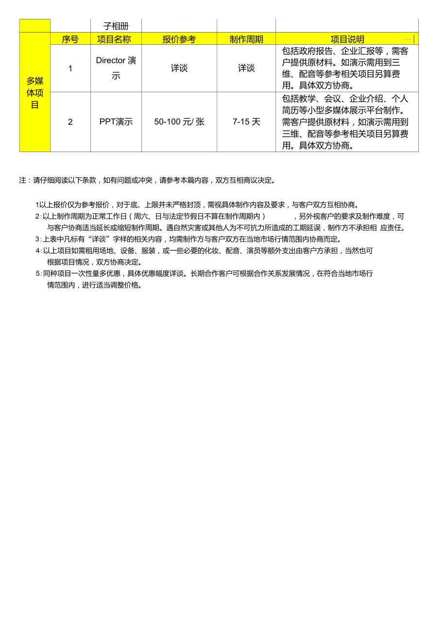 三维建筑报价单.doc_第3页