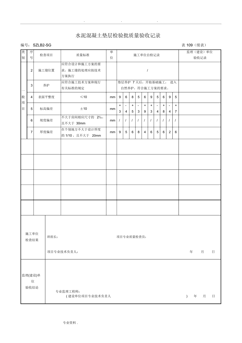 水泥混凝土垫层检验批质量验收记录文本.doc_第2页