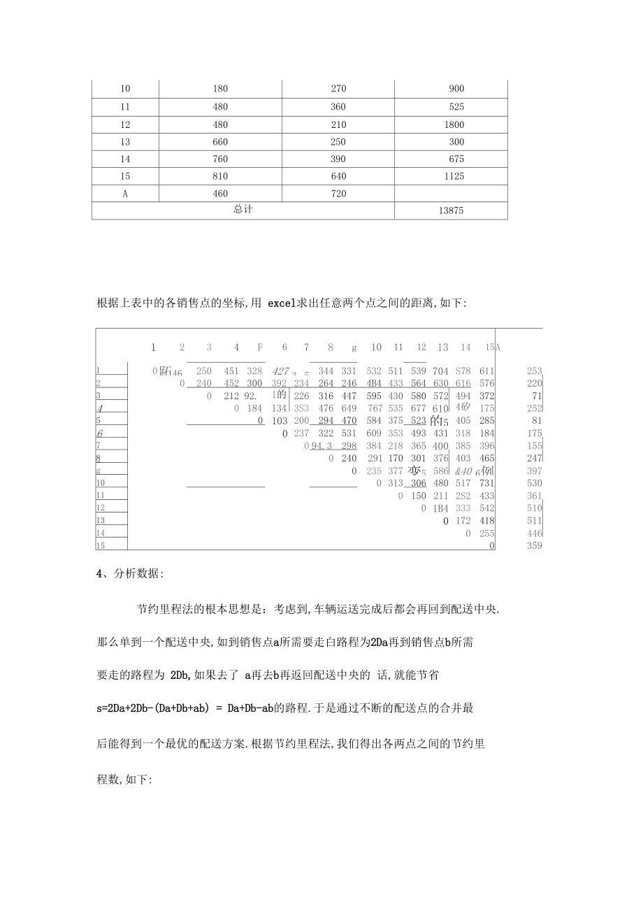 配送管理试验分析.docx_第3页