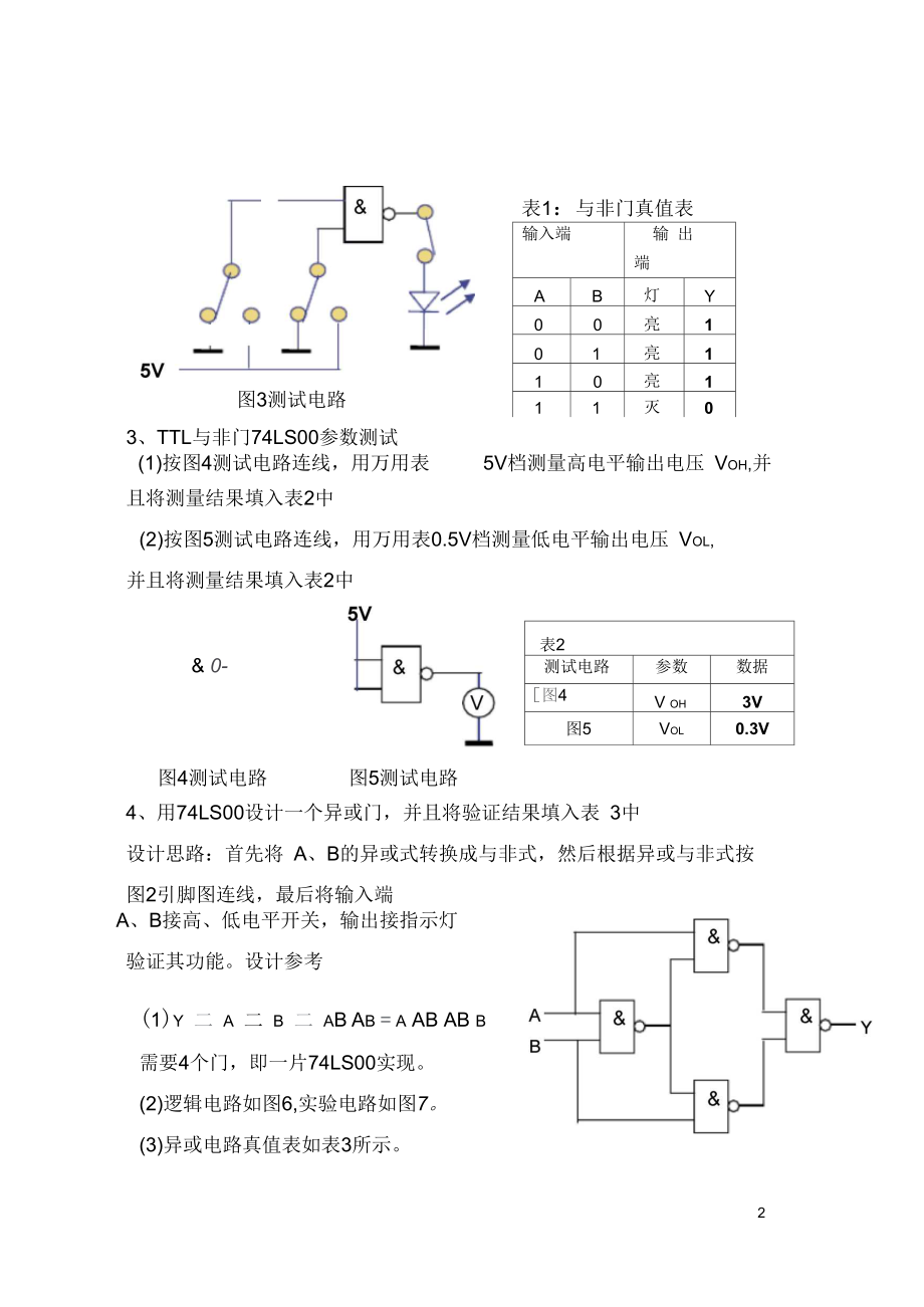 实验1门电路参数测试.docx_第2页