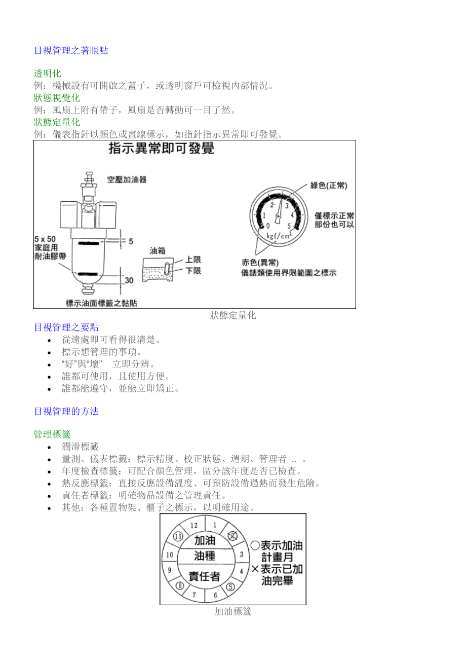 5S 中的看板标示管理.docx_第3页