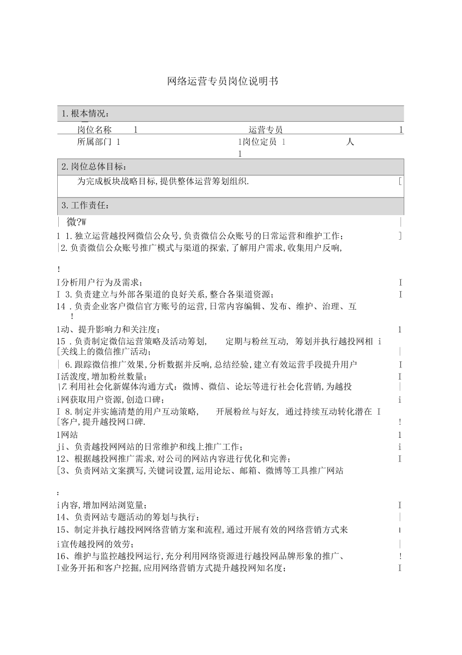 网络运营专员岗位说明书.docx_第1页