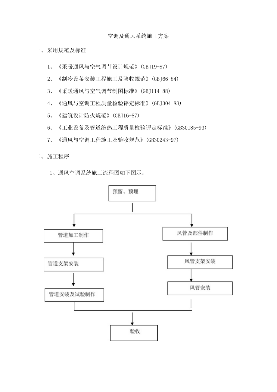 空调及通风系统施工方案.docx_第1页