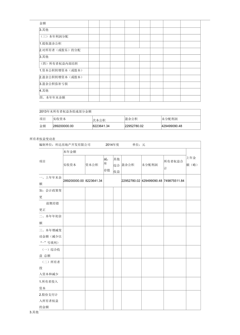 所有者权益变动表的编制及所得税纳税申报.docx_第2页