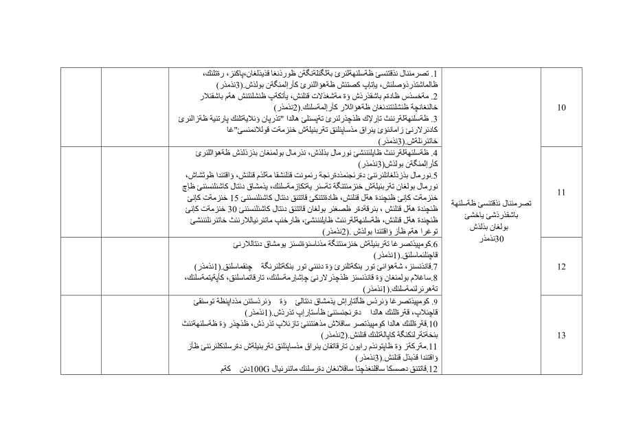 吐鲁番地区党员干部现代远程教育基础设施项目整体验收表(五大系统).docx_第3页