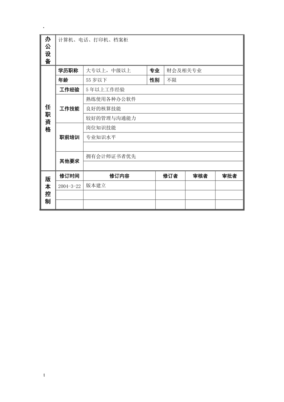 xx纸业集团财务处成本核算会计主任科员岗位说明书.docx_第2页