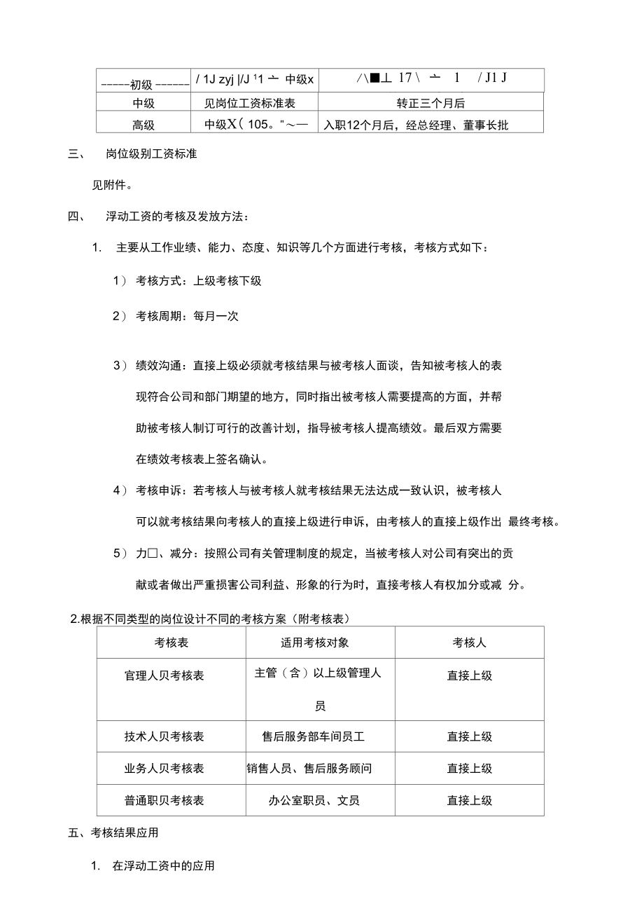 汽车s店岗位级别薪资.doc_第2页