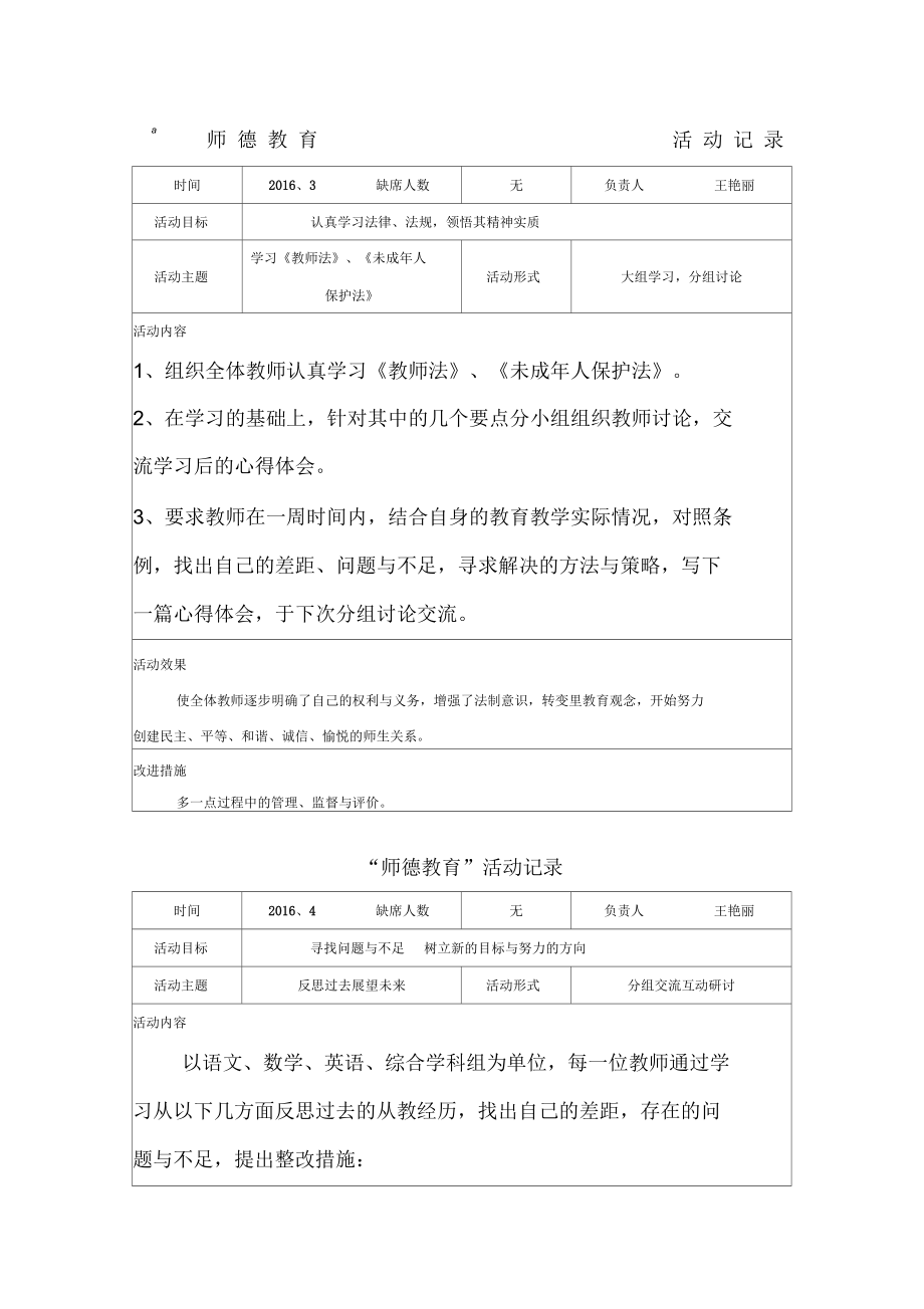 师德教育活动记录.docx_第1页